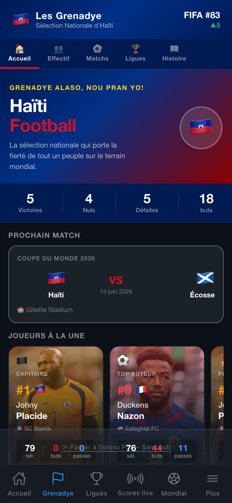 iPhone screenshot